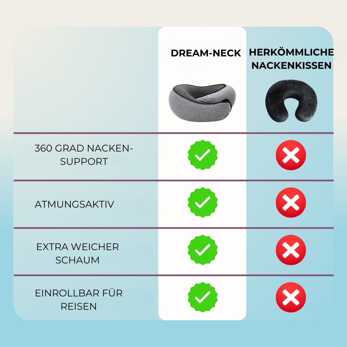 Dreamneck