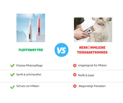 FluffAway Pro