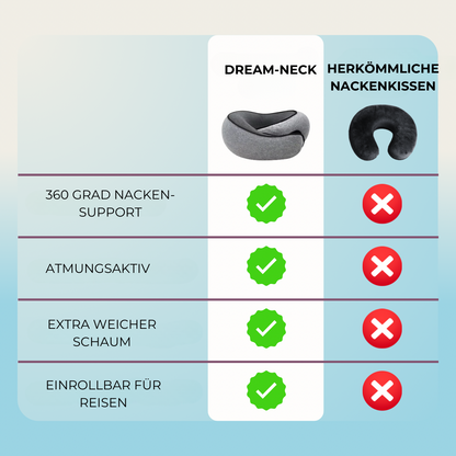 Dreamneck